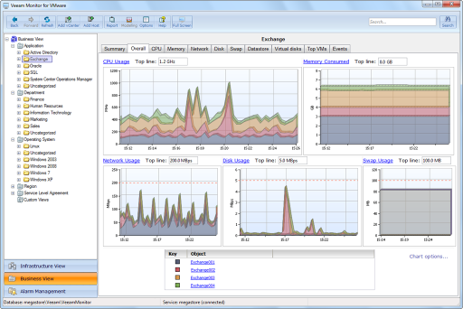 Veeam_One